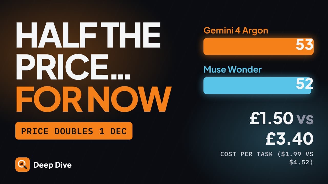 Gemini 4 Argon vs Muse Wonder: The Real Cost