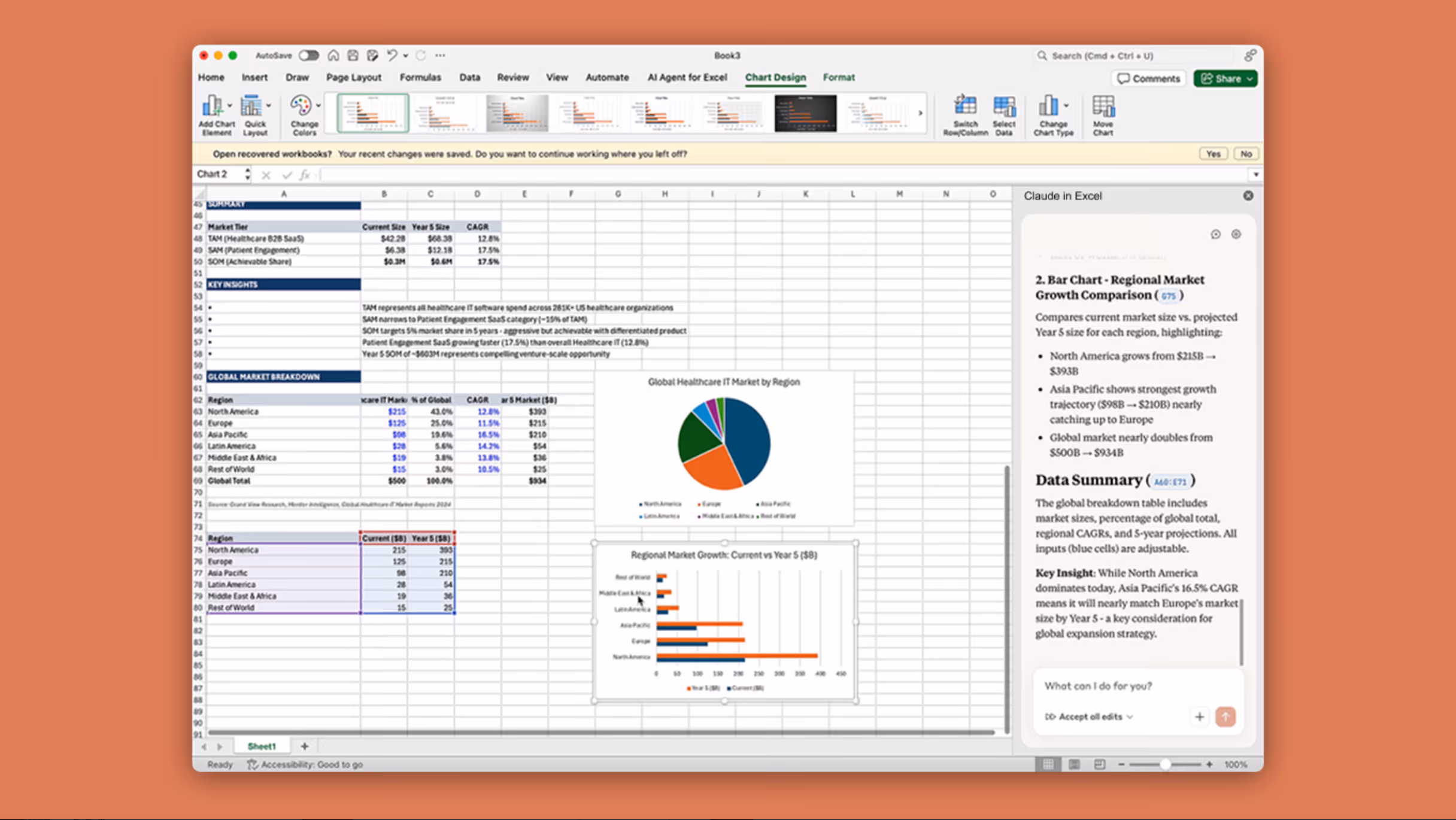 Claude generating charts and analysis in Excel
