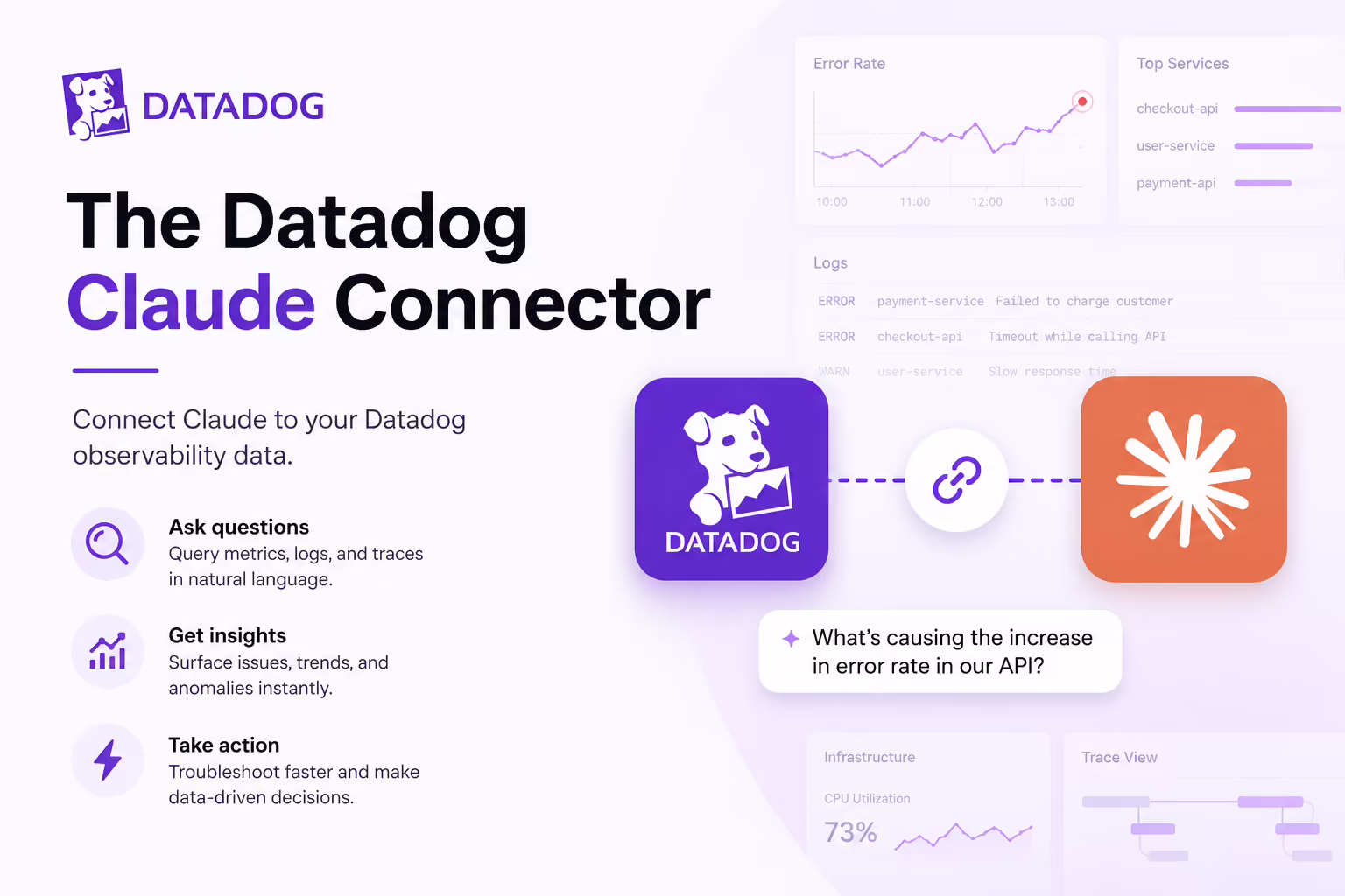 Datadog Claude Connector: The Complete Guide
