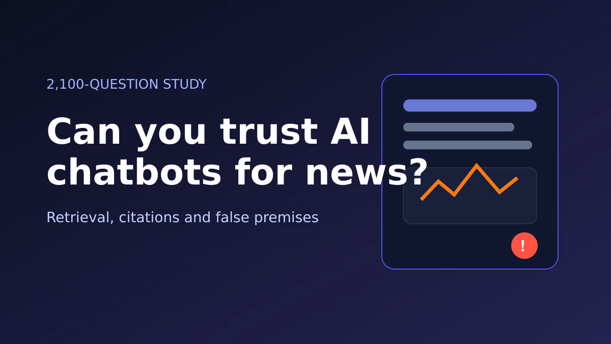 Can You Trust AI Chatbots for Current News?