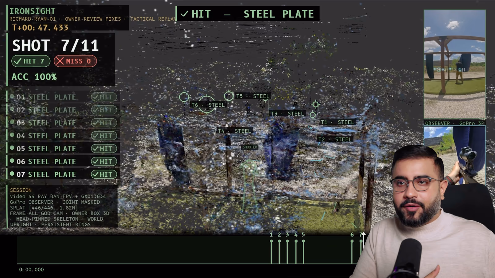 IronSight: Turning 2D Video Into 4D Replays