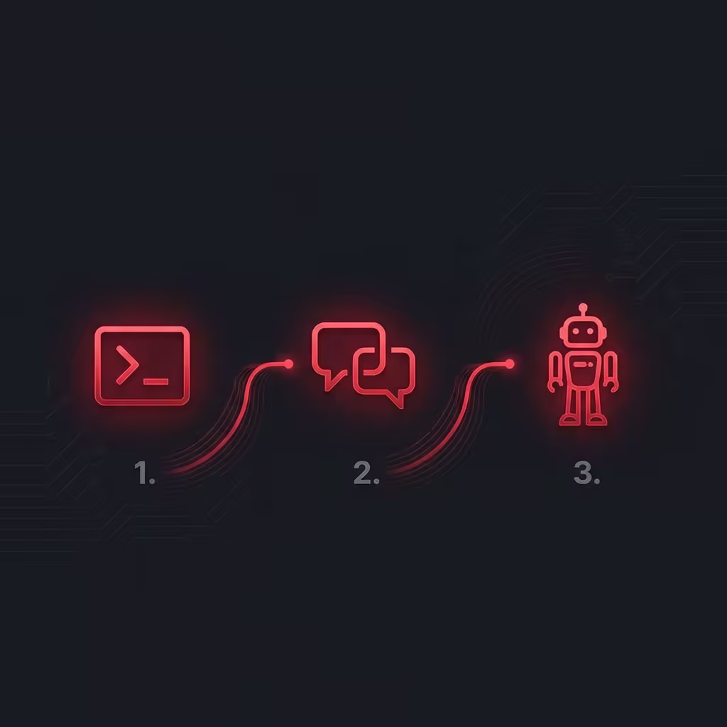 Setup Steps Infographic