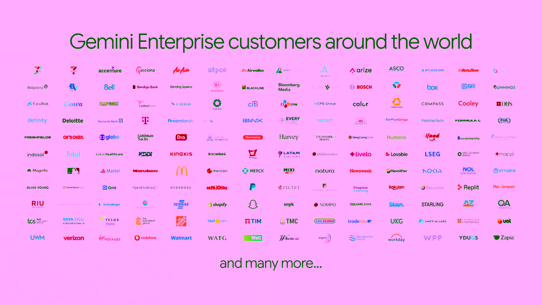 Slide titled Gemini Enterprise customers around the world, showing a grid of company logos