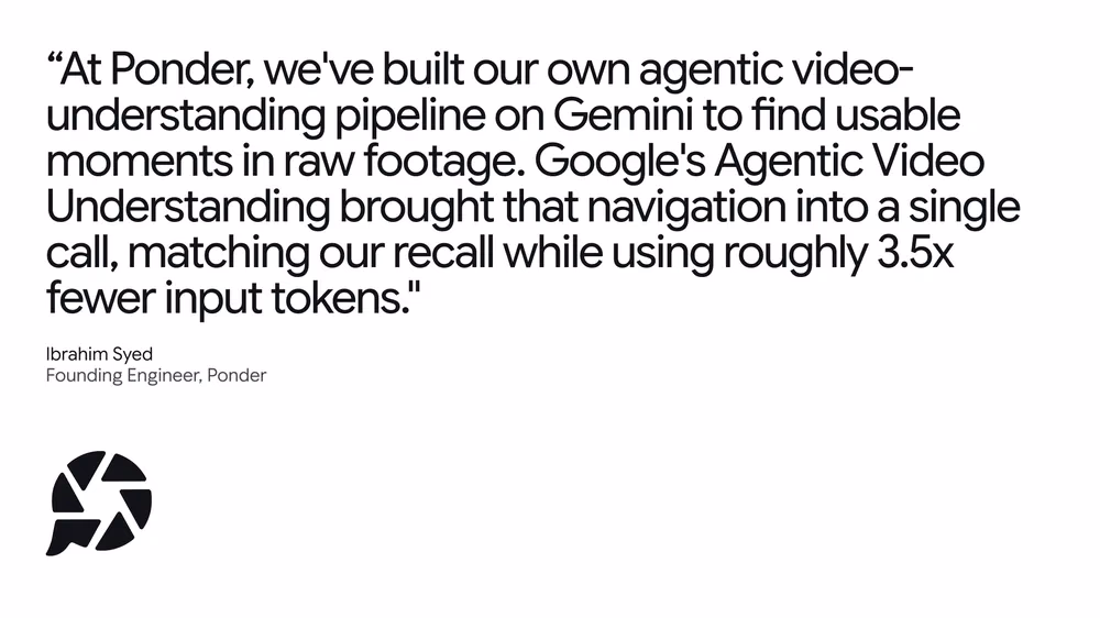 Customer quote card from Google's official blog post: Ibrahim Syed, Founding Engineer at Ponder, says agentic video understanding matched his own custom pipeline's recall while using roughly 3.5 times fewer input tokens