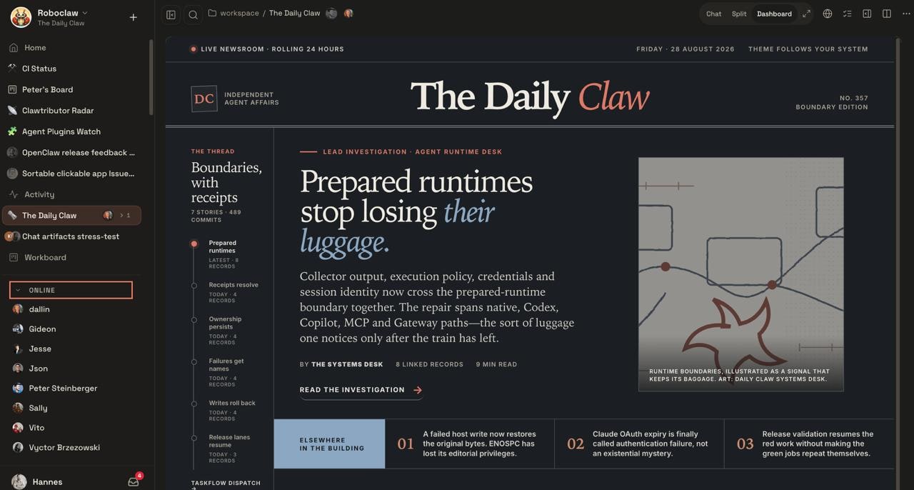 An OpenClaw 2.0 pinnable dashboard widget example: a mock live-newsroom front page called 'The Daily Claw' rendered inside the Control UI's dashboard panel, alongside a sidebar listing online session participants.