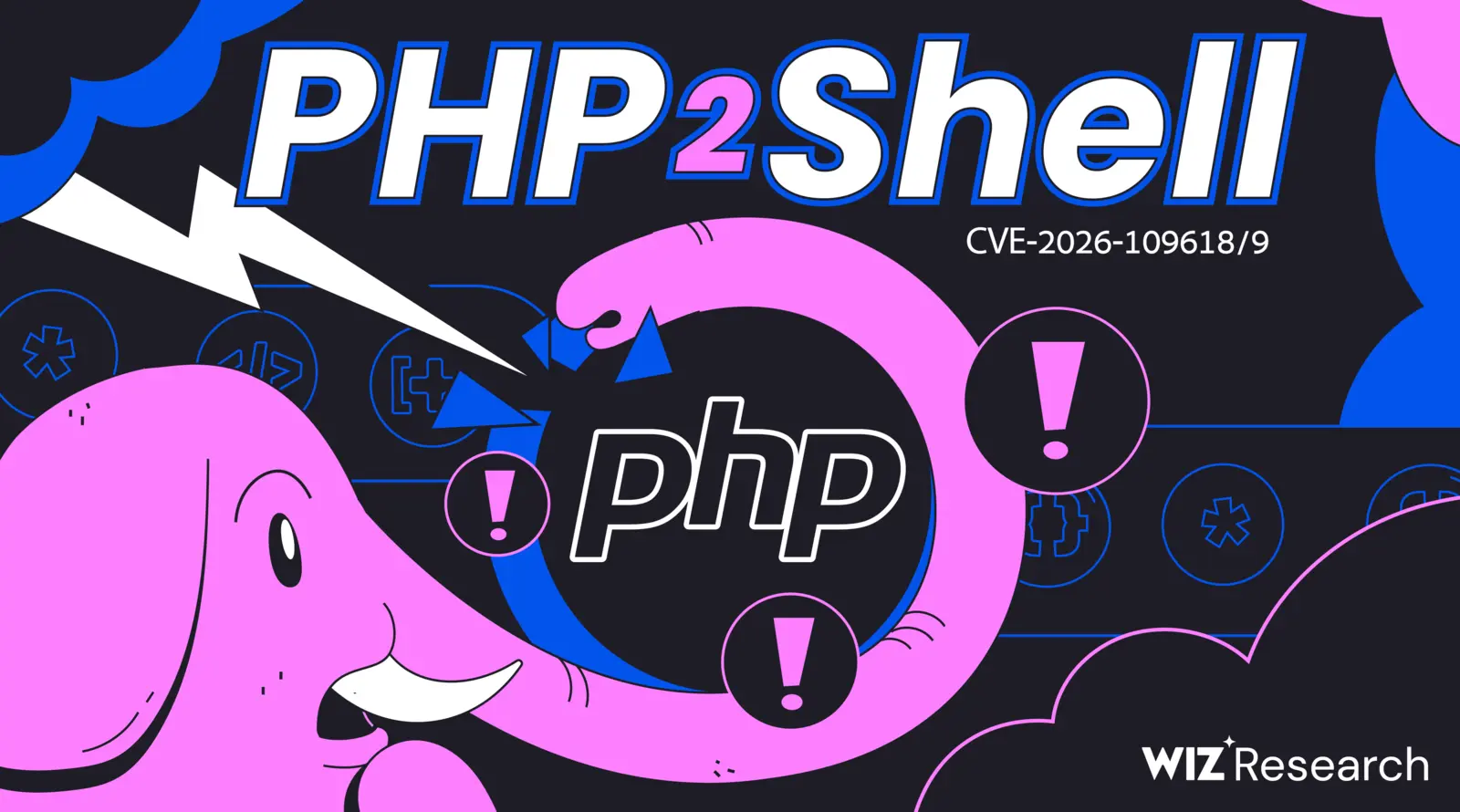 Wiz Research PHP2Shell artwork showing the PHP logo ringed by a pink elephant with the text CVE-2026-109618/9