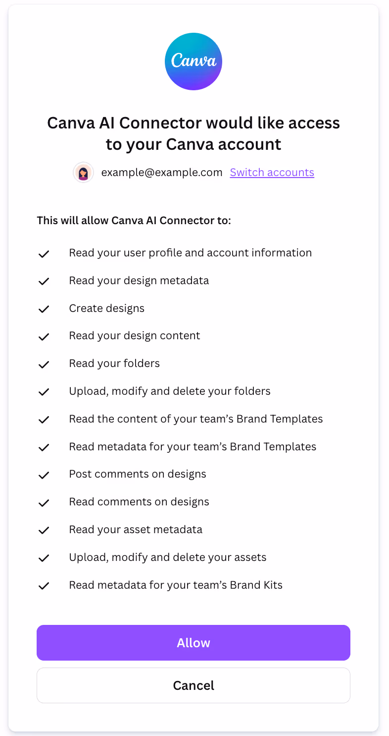 Canva's OAuth consent screen titled 'Canva AI Connector would like access to your Canva account', listing permissions such as reading your profile and design metadata, creating designs, reading design content and folders, managing assets and Brand Templates, and posting comments, with Allow and Cancel buttons