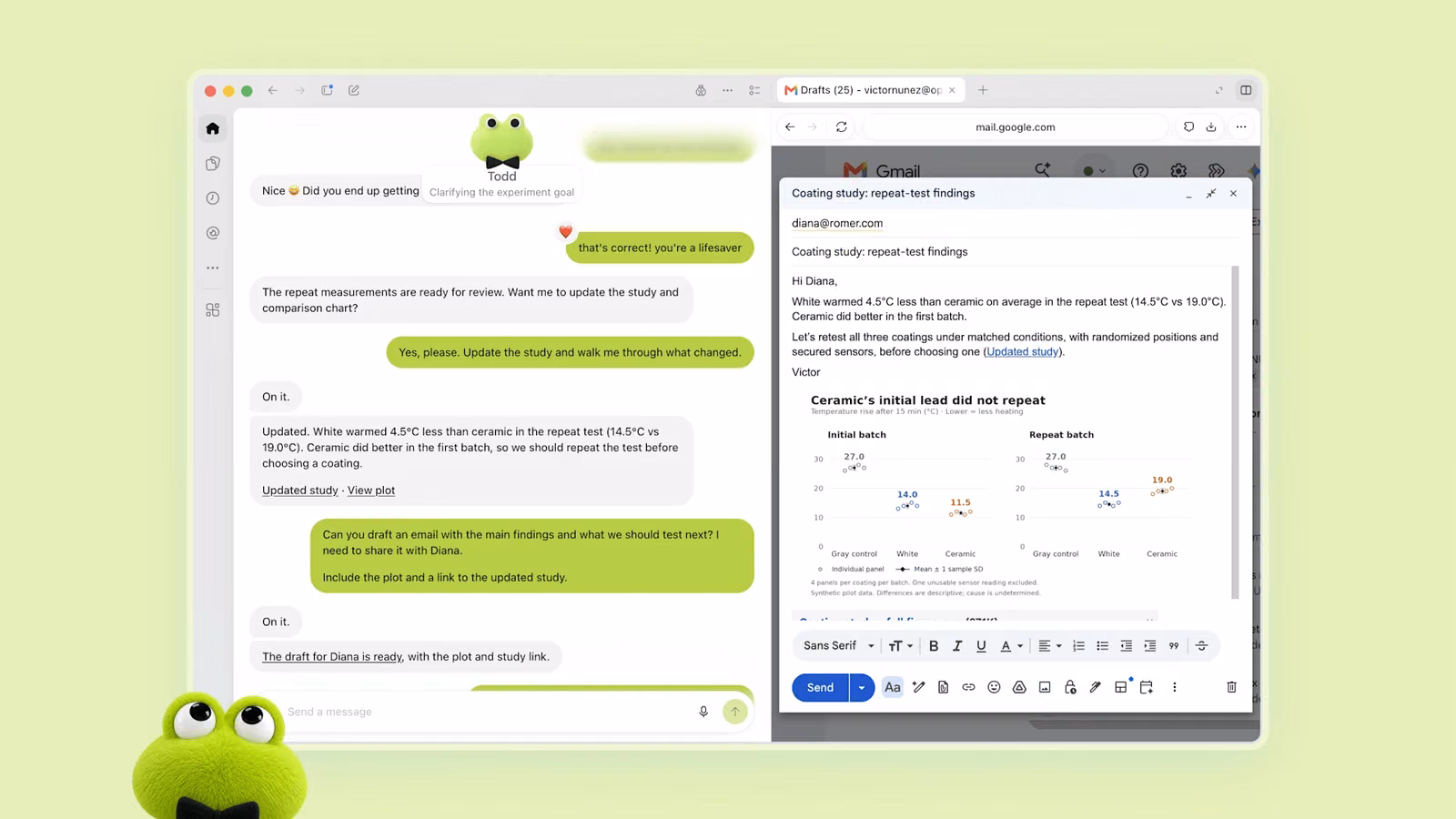Screenshot of a dot called Todd, shown as a green frog avatar, working in ChatGPT alongside a Gmail draft it has written summarising a coating-study repeat test with a comparison chart
