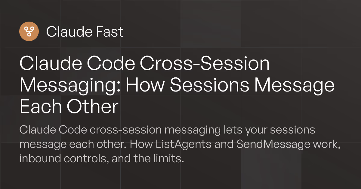 Title card reading 'Claude Code Cross-Session Messaging: How Sessions Message Each Other', describing how ListAgents and SendMessage work, inbound controls, and the feature's limits.