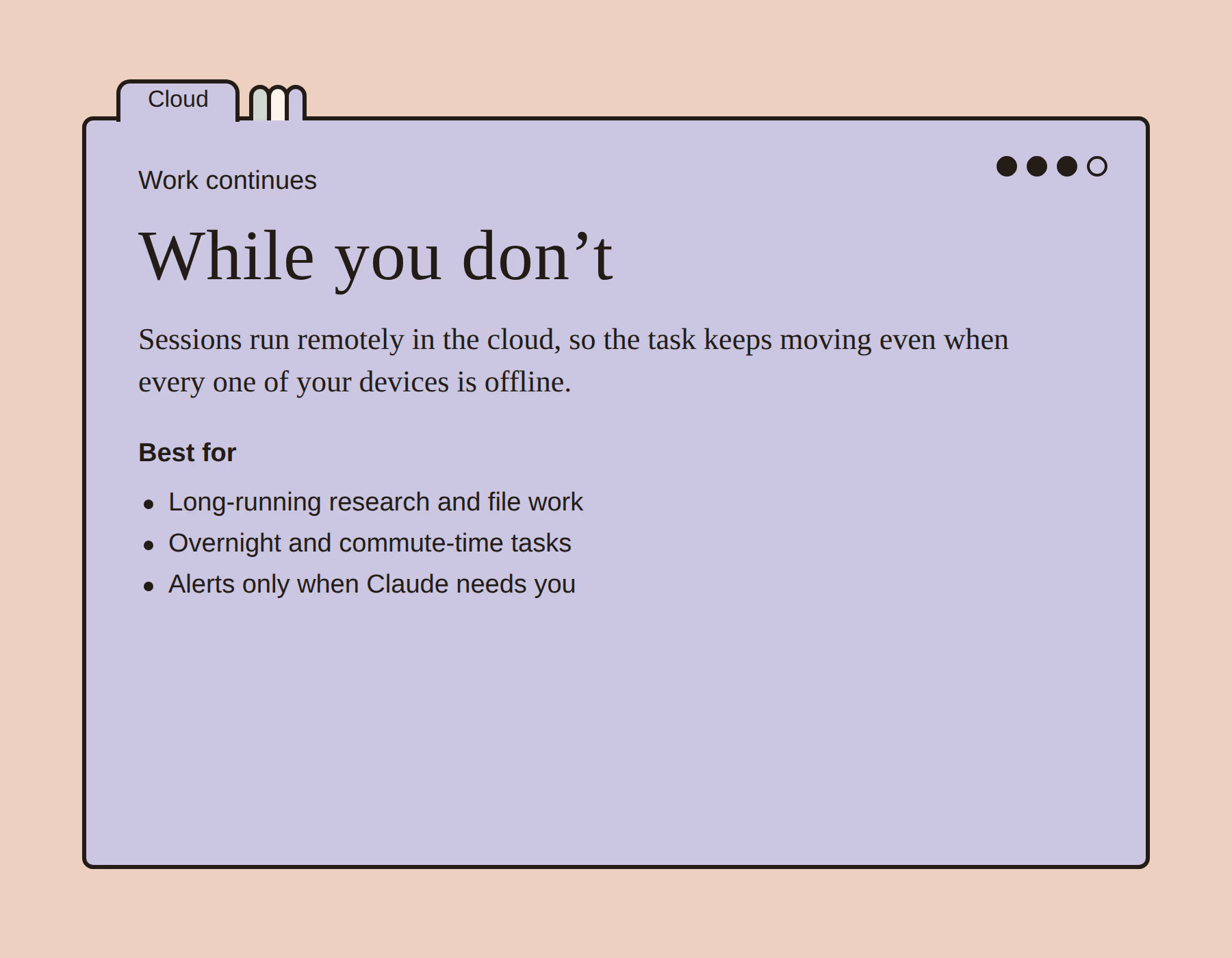 Lavender index card with a 'Cloud' tab: Work continues — While you don't. Sessions run remotely in the cloud, so tasks keep moving even when every device is offline.