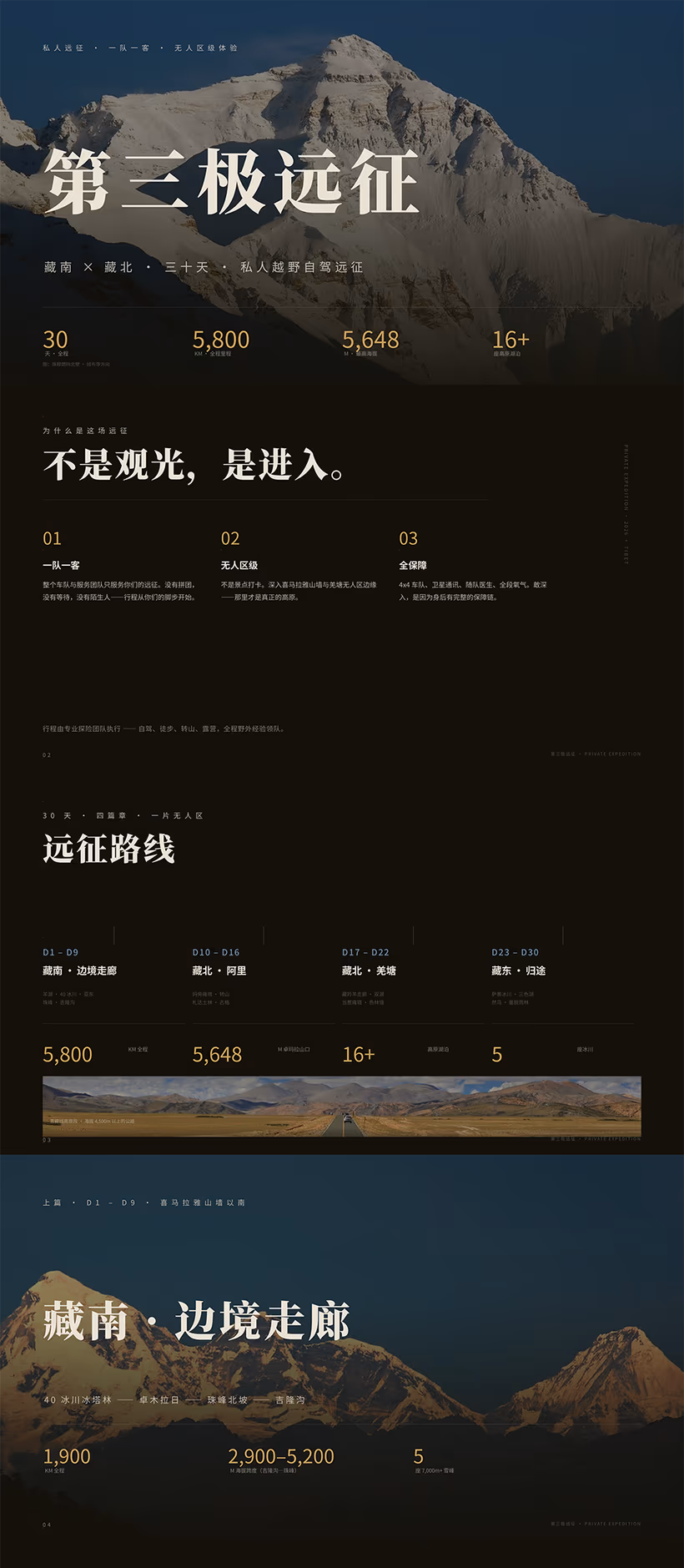 A dark-themed private expedition website, titled '第三极远征' (Third Pole Expedition), showing a Himalayan mountain hero image, trip statistics (30 days, 5,800km, 5,648m peak elevation) and a three-card feature section - one of DeepSeek's official example outputs demonstrating vision-to-code capability.