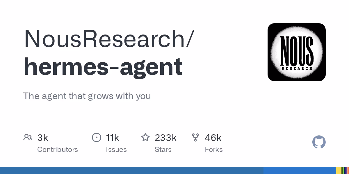 GitHub repository card for NousResearch/hermes-agent showing 3,000 contributors, 11,000 issues, 233,000 stars and 46,000 forks, with the tagline 'The agent that grows with you'.