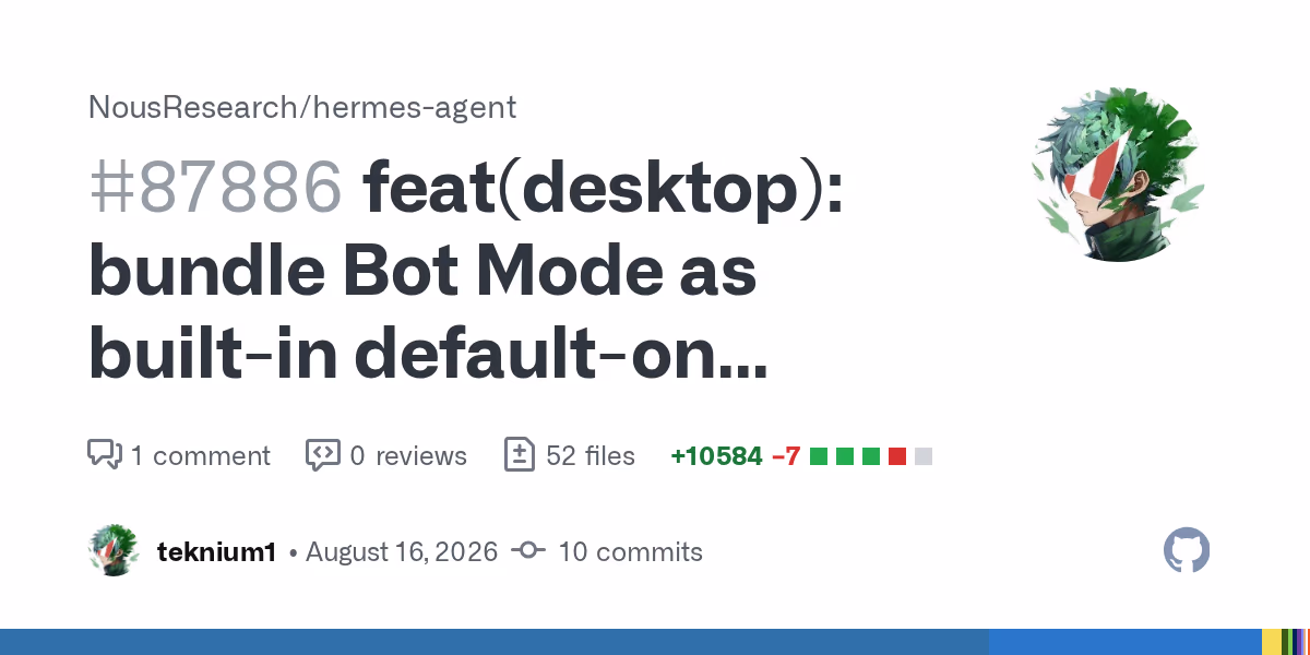 GitHub pull request card for NousResearch/hermes-agent #87886, 'feat(desktop): bundle Bot Mode as built-in default-on plugin', opened by teknium1, showing 52 files changed across 10 commits with +10,584/-7 lines.