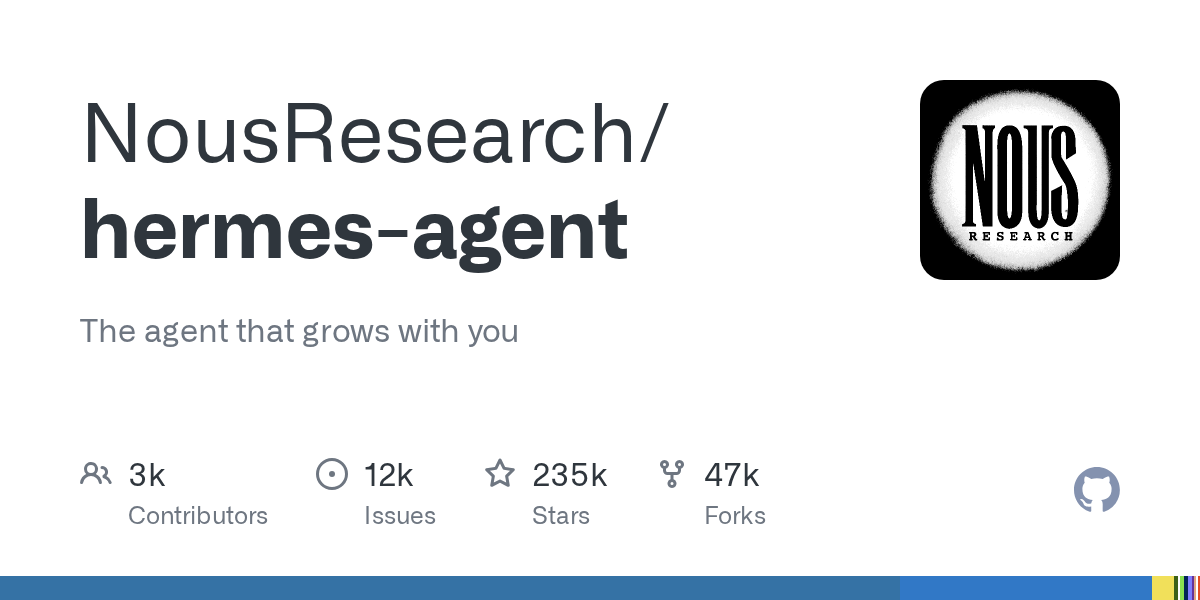 GitHub repository card for NousResearch/hermes-agent showing 3,000 contributors, 12,000 issues, 235,000 stars and 47,000 forks, with the tagline 'The agent that grows with you'.