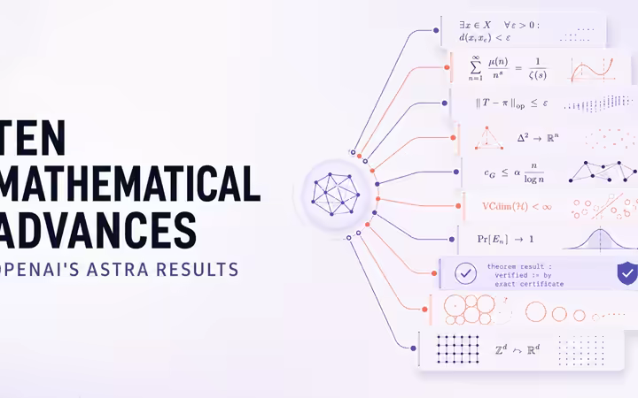 OpenAI Astra Mathematics: Ten Claimed Advances Explained