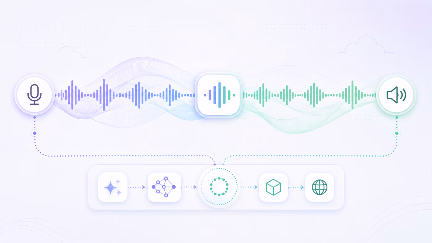 Editorial diagram showing a continuous microphone-to-speaker audio stream with a separate asynchronous reasoning and tool path