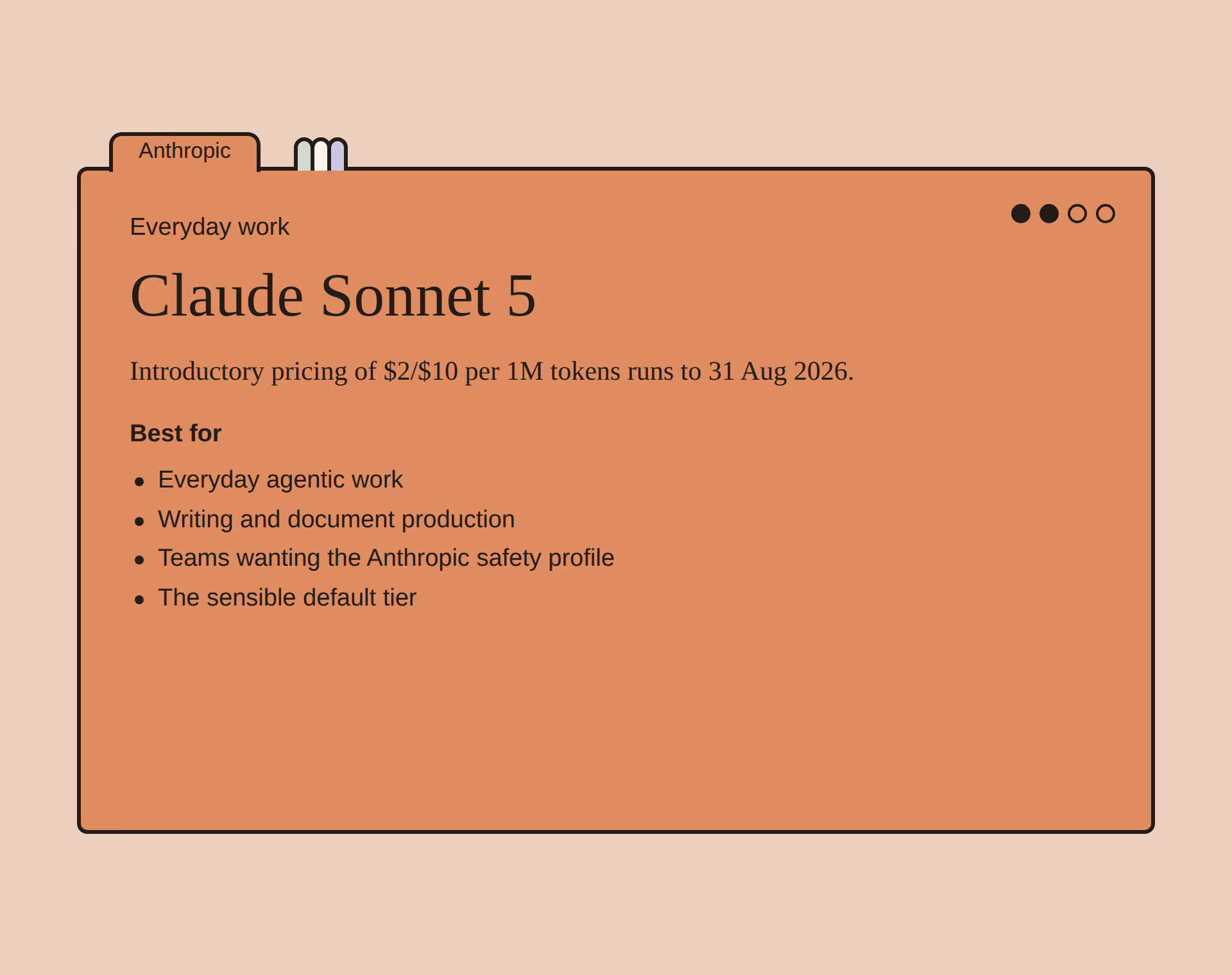 Claude Sonnet 5 summary card: positioning and best-for list in the campaign index-card style.