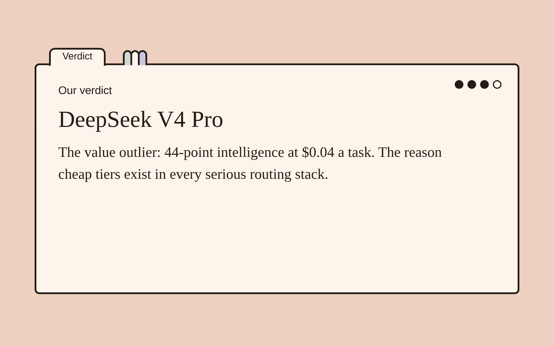 DeepSeek V4 Pro benchmark results verdict card with our one-line assessment.