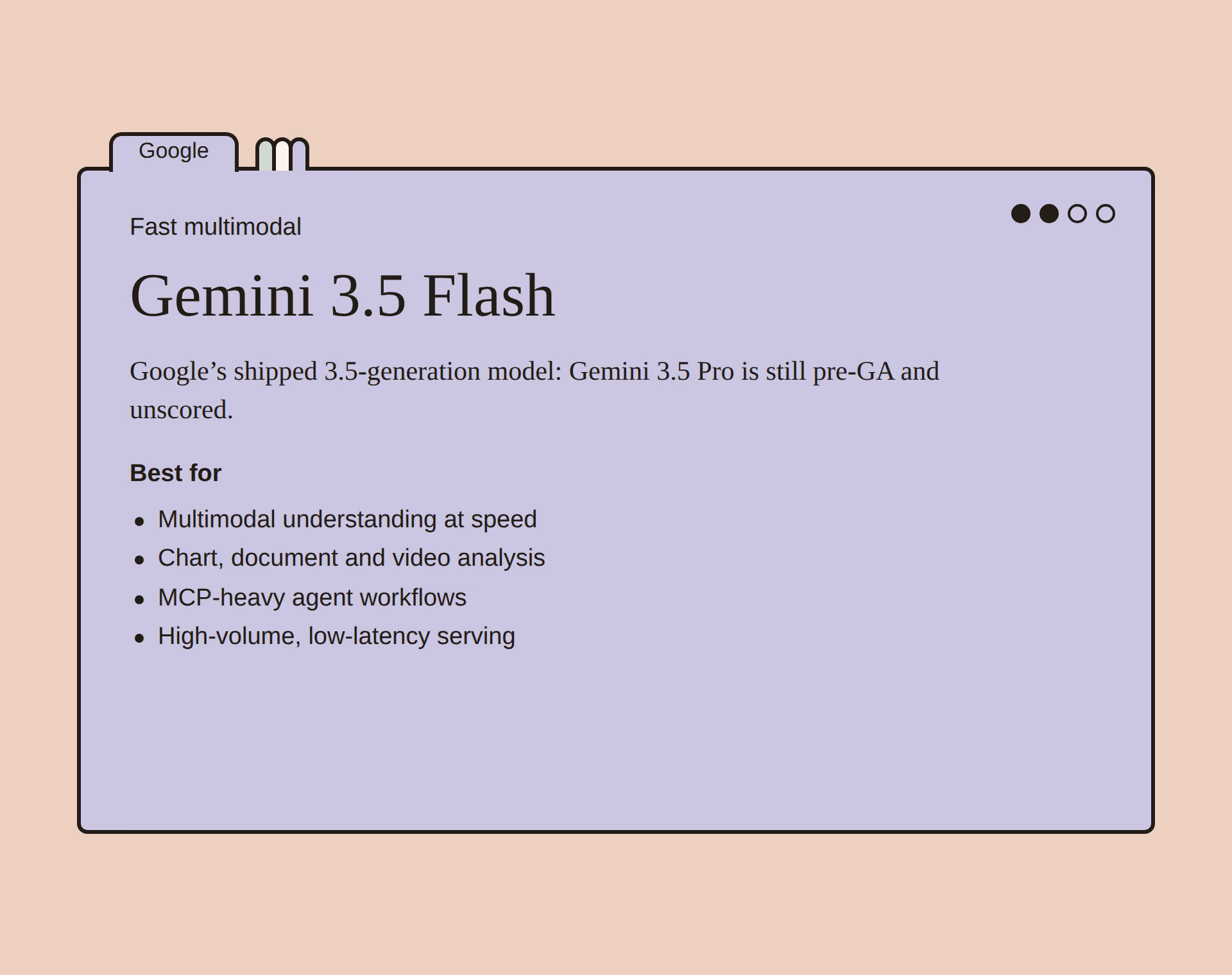 Gemini 3.5 Flash benchmark results summary card: positioning and best-for list in the campaign index-card style.