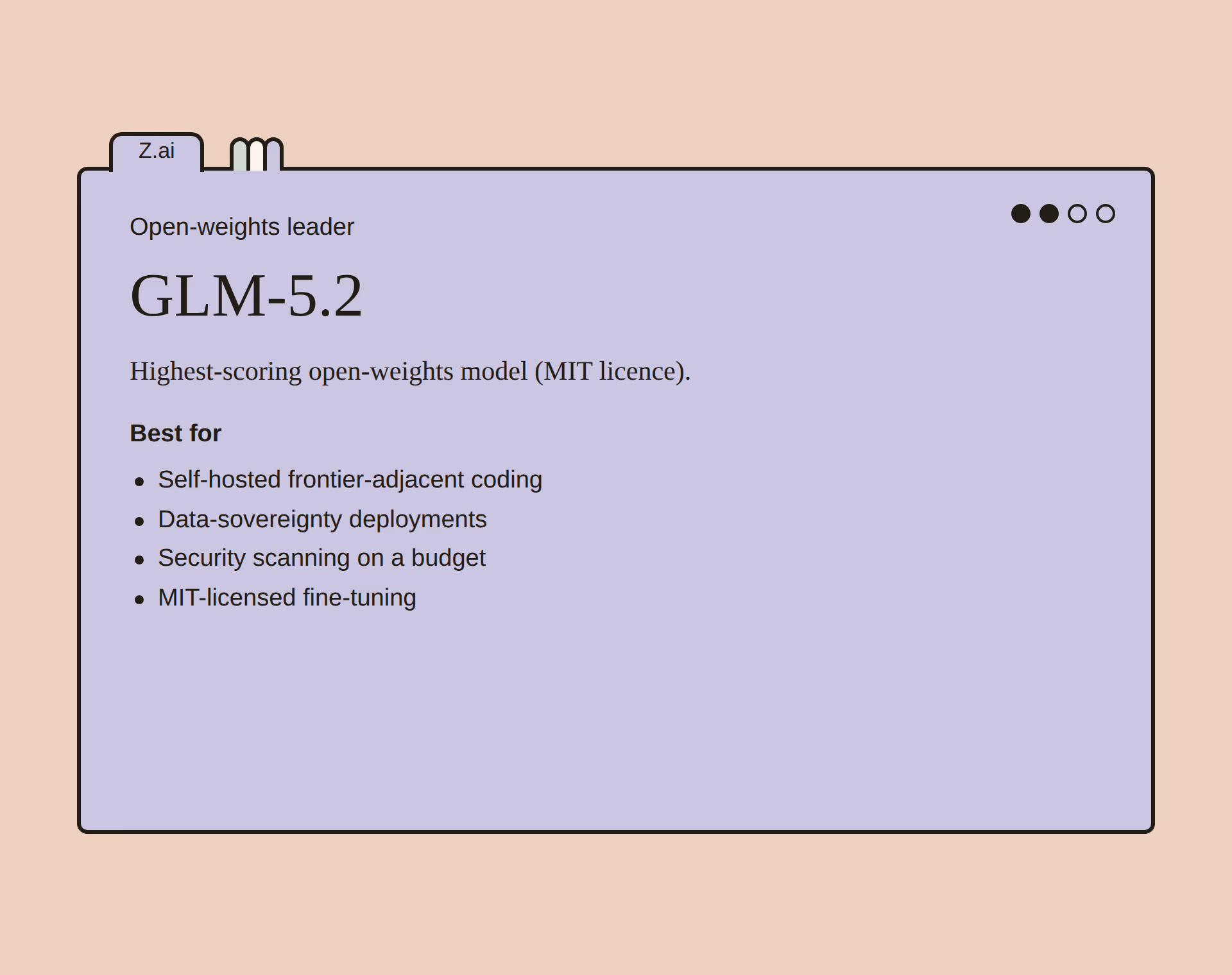 GLM-5.2 benchmark results summary card: positioning and best-for list in the campaign index-card style.