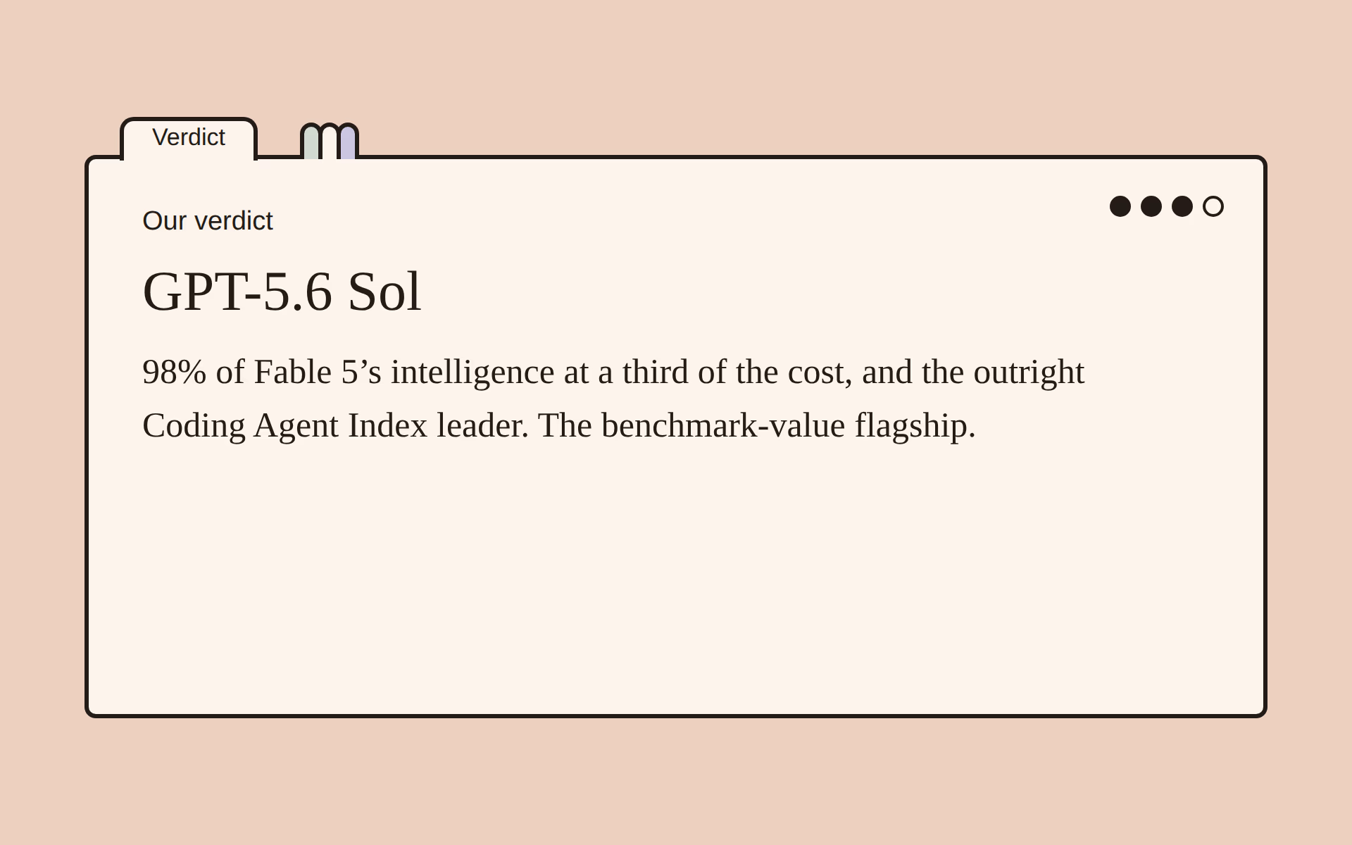 GPT-5.6 Sol verdict card with our one-line assessment.
