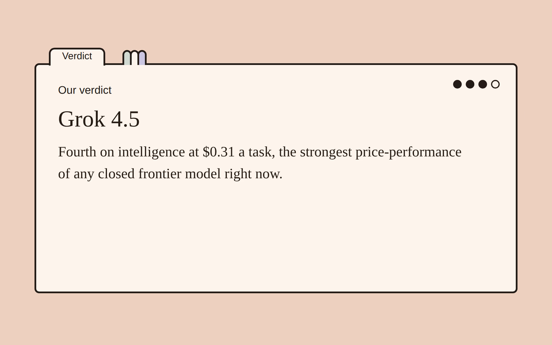 Grok 4.5 benchmark scores verdict card with our one-line assessment.